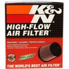K&N E-1996 Replacement Air Filter
