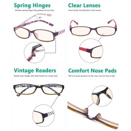 Eyekepper 10-Pack Polka Dots Patterned Blue Light Blocking Reading Glasses for Women Classic Computer Readers Ladies +1.50