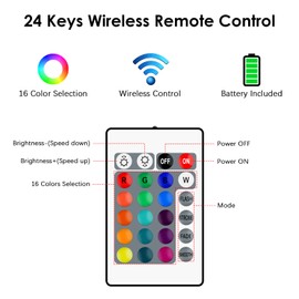 Aroidful Mini RGB LED IR Controller 4 Pin with 24 Buttons for SMD 3528 5050 5630 RGB LED Strip DC 5V-24V Speed Brightness Colour Scene Adjustable