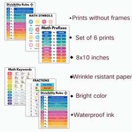 AUNMER Educational Math Posters for Toddlers Kids Fractions Addition Subtraction Math Prints for Bulletin Board Elementary Middle School Classroom Teachers