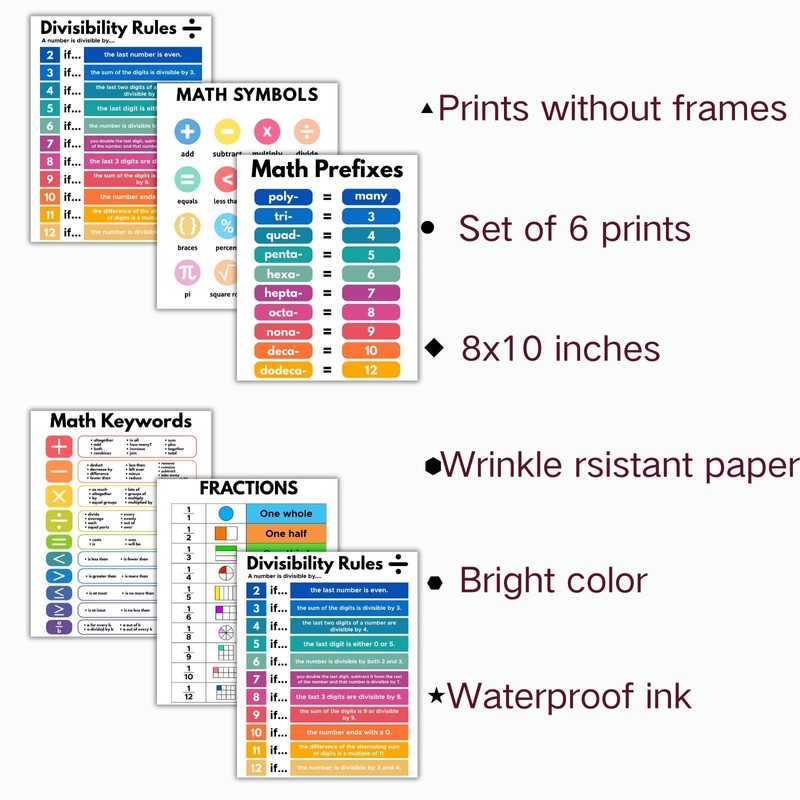AUNMER Educational Math Posters for Toddlers Kids Fractions Addition Subtraction