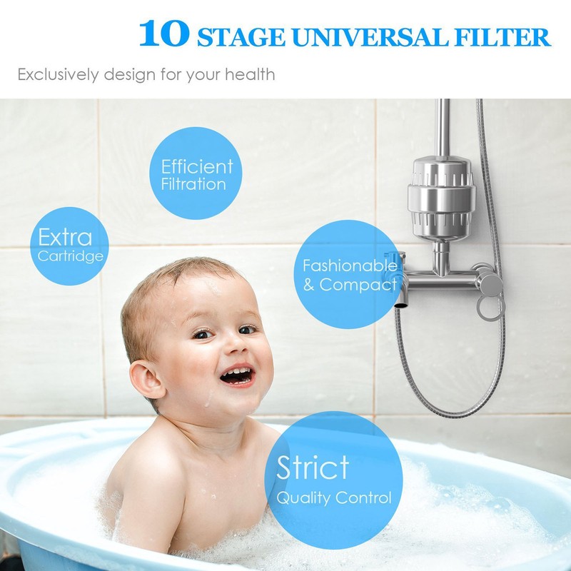 Shower Filter Rust Proof Consistent Water Flow Moisturizing Universal Showerhead