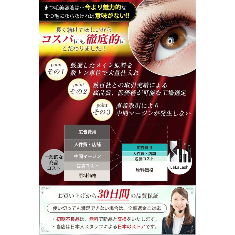 Eyelash Serum, Eyelash Serum, Eyelash Serum, Eyelash Serum, 0.1 fl