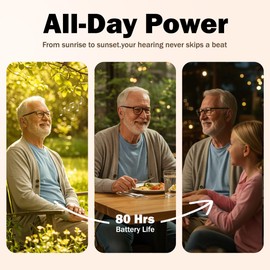 Soundure Hearing aids for Seniors , Rechargeable hearing aids for People with Hearing Loss - OTC Hearing Aids for Severe Hearing loss with Noise cancellation - Hearing amplifiers for seniors with Volume control - Hearing aids Rechargeable , Comfortable Wearing