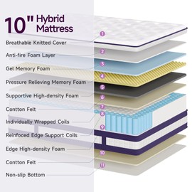 10 Inch Hybrid Mattress in a Box with Handles, Queen Mattress, Lavender Gel Memory Foam Bed Pad, Pocket Springs for Motion Isolation & Edge Support, 365 Night Trial, Fiberglass-Free, CertiPUR-US