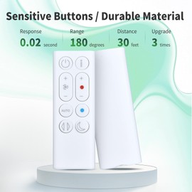 CLVIZCXOM Fan Replacement Remote Control Compatible with Dyson Fan HP10