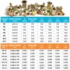 Trivd Frol Rivet Nut Tool Kit, 830pcs SAE/Metric Rivet Nut