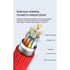 DRRI 8K HDMI to HDMI Braided Cable for Atomos Shinobi