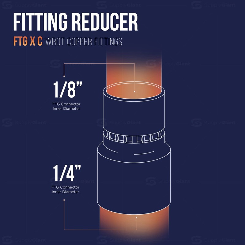 Everflow Supplies FCRC1418 1/4" to 1/8" Copper Fitting Reducer with