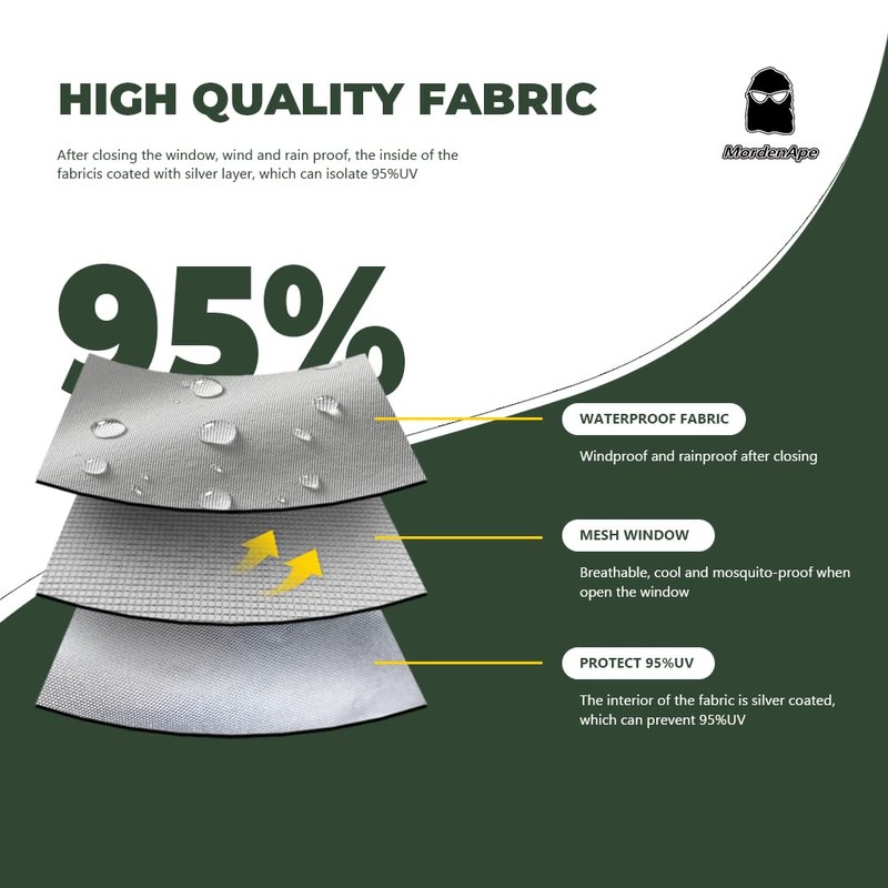 MordenApe Mesh Sidewall for 10x10 Pop Up Canopy - Straight