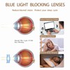 BIENCOOL Blue Light Blocking Reading Glasses,Readers for Men Women Spring