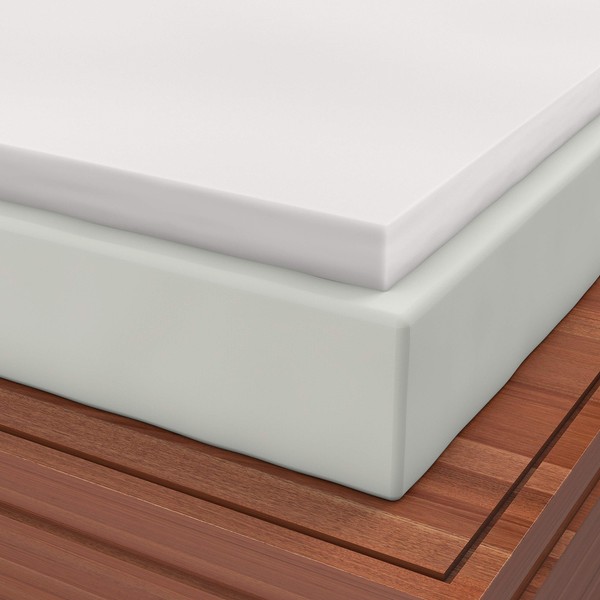 Waterproof Cover and Two Classic Comfort Pillows included with Twin