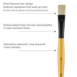 Mimik Hog Professional Synthetic Hog Bristle Paint Brush - Versatile Alternative to Natural Hog Hair Paint Brushes for Oil Painting, Acrylics, Inks, Dyes, Gouache, Watercolors & More- Flat Set of 3