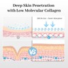 Rosemine Deep Collagen Anti-Wrinkle Lifting Overnight Mask Low Molecular Collagen