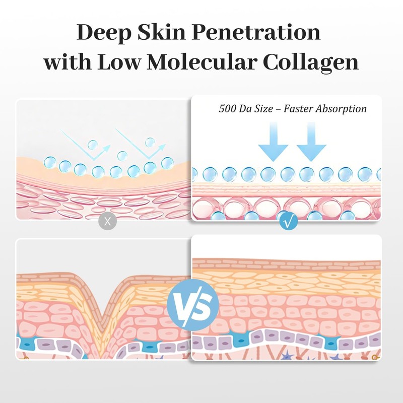Rosemine Deep Collagen Anti-Wrinkle Lifting Overnight Mask Low Molecular Collagen