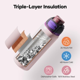 BUZIO Insulated Stainless Steel Water Bottle 1L with Flex Cap, Leakproof, Carry Loop, BPA-Free, Wide Mouth for Sports, Travel, Work, Light Pink