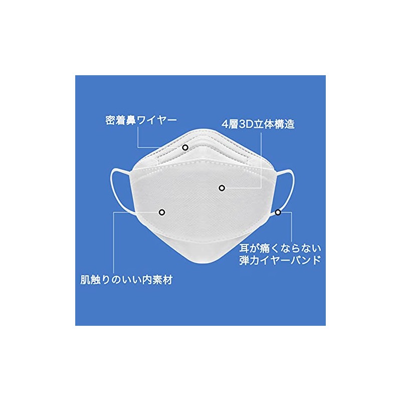 KF94 Masks, 50 Pieces, Non-woven Fabric, Sanitation Mask, Disposable, 3D,