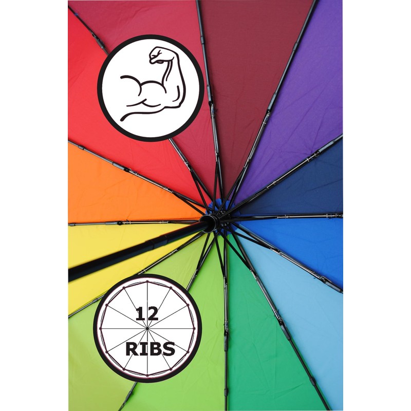 Rare 12 Rib Rainbow Umbrella Automatic Compact - 50MPH Strong