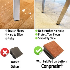 2” (50.48 mm) Square Plastic Hole Plugs with Felt Pad, End Caps for Metal Tubing, Inserts, Hardware Plugs, Furniture Feet Protectors Slide Smoothly Glide No Scratches No Noise Protect Hardwood Floors