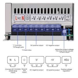 Ac to DC 1000w 12V Power Supply 1000W 83.3A Switching Power Supply 12v Transformer Driver Display Switch Power Supply for CCTV Computer Project 3D Printer Industrial Supplies