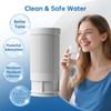3-Pack Replacement Faucet Water Filters,NSF42 Certification Removes Chlorine,Odors & Heavy