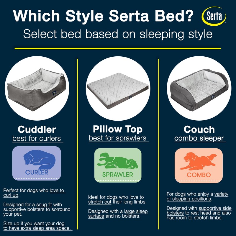 Serta Orthopedic Cuddler Dog Bed for Pets – Chocolate Brown