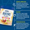 Applied Nutrition Amino Fuel - Amino Acids Supplement, EAA Essential