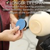 Hurricane Film, 2" Hook and Loop Sanding Discs, 320 Grit,