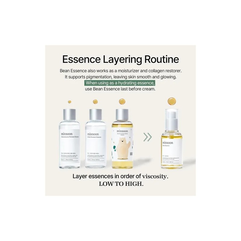 Exfoliante Hidratante Facial Mixsoon Bean Essence 30 Ml Todo Tipo