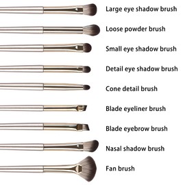 Eupneicu Lidschatten Make-Up Pinsel [9 Stück], Make Up Pinsel Set, Pinselset Augen, Kosmetikpinsel Für Foundation, Concealers, Rouge Und Lidschatten [Gold]
