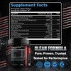 COMBATIX – Premium Creatine Monohydrate + Electrolytes Powder 324g –
