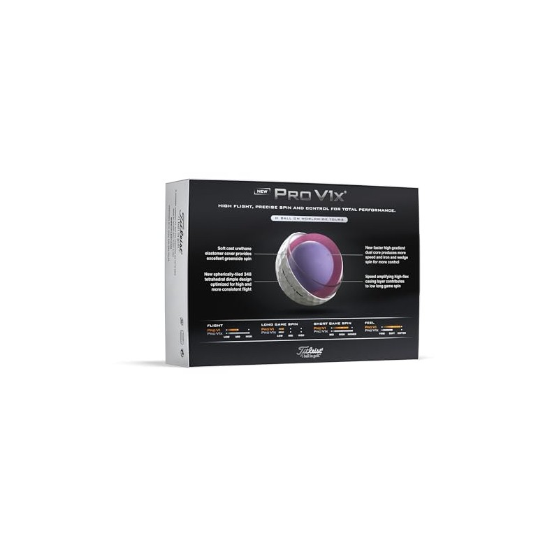 Titleist 2025 Pro V1x Golf Balls, White (One Dozen)