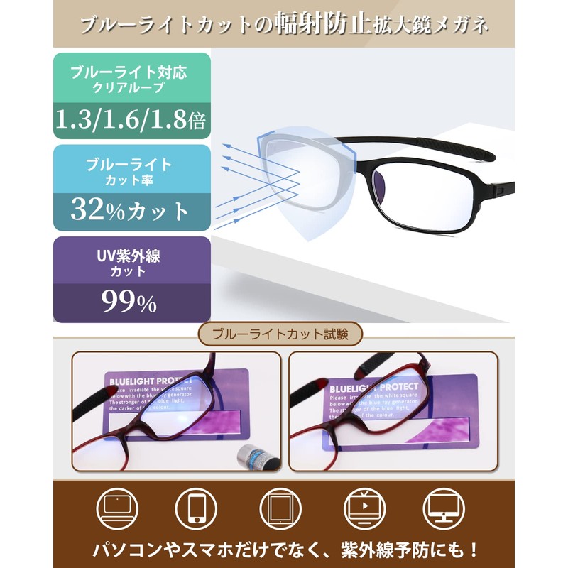 GOKEI メガネ型ルーぺ 拡大鏡 ルーペ 【1.8倍 ブルーライトカット】 ルーペメガネ 拡大 眼鏡 軽量
