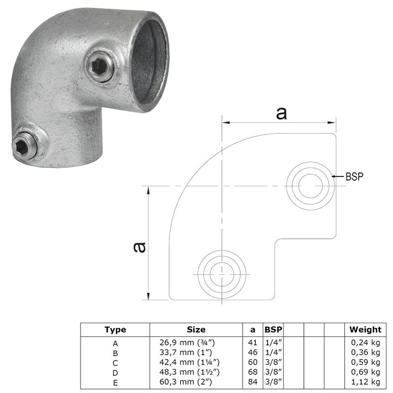 WITTKOWARE Pipe Connector Made of Galvanised Malleable Cast Iron for