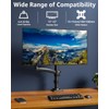Single Monitor Arm for 13-32inch, Monitor Mount Desk Monitor Stand