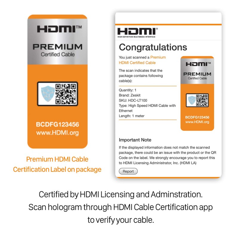 Zeskit Lite Premium - Cable HDMI (4 K, 1 m)