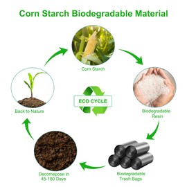 80 PCS Portable Toilet Bags for Camping, Biodegradable Porta Potty Bags - 8 Gallon Thickened Waste Bags Fit for 5 Gallon Bucket, Camping Poop Bag, Trash Bags for Home Boating Travel Outdoor