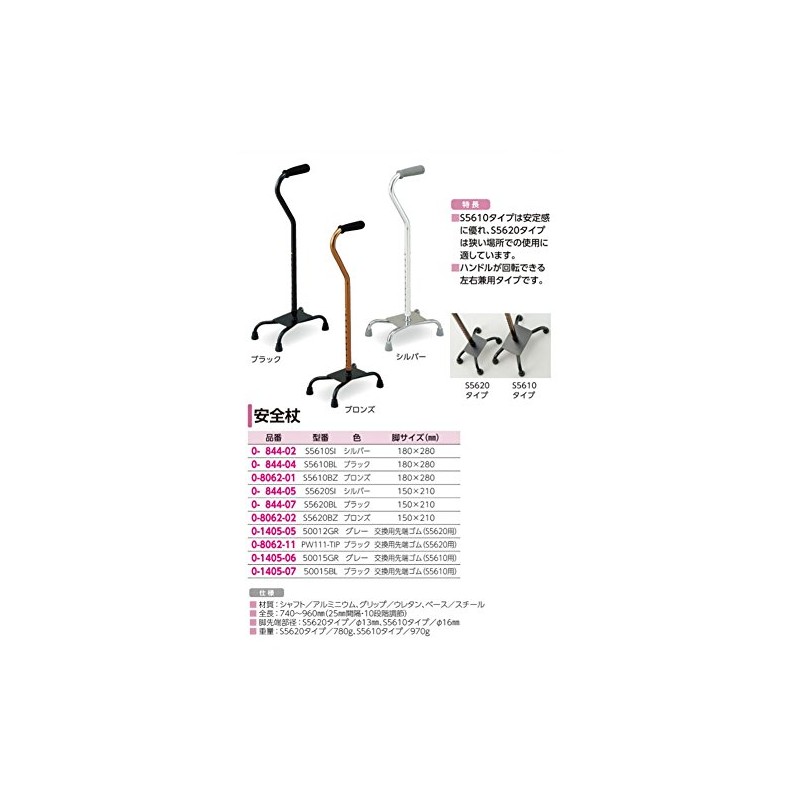 アズワン(AS ONE) 交換用先端ゴム(安全杖用) 50012GR /0-1405-05