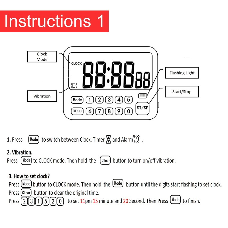 Digital Multifunction Timer with Clock, 10 Preset Alarms, Countup &