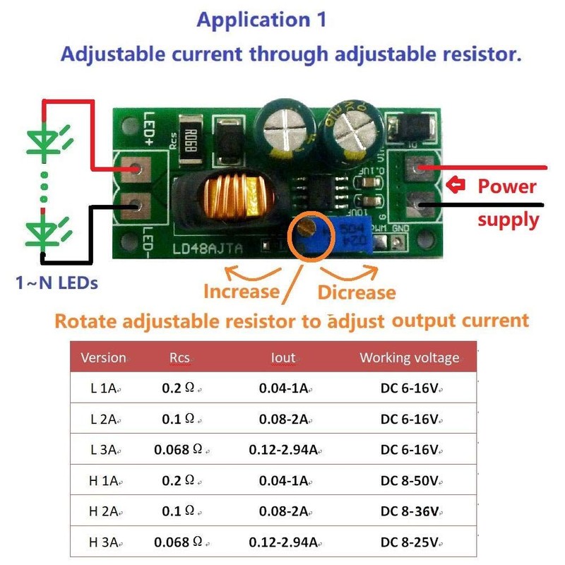 72W DC 6-50V 1-3A LED Driver Module, LD48AJTA High Performance