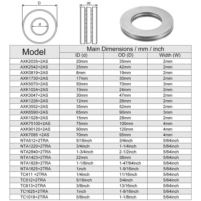 sourcing map AXK2035 Thrust Needle Roller Bearings with Washers 20mm