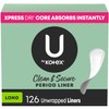 U by Kotex Panty Liners, Clean & Secure, Light Absorbency,