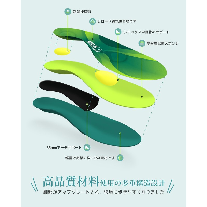 Flatfoot Insole, QBK Insole Arch Support High Arch, Achilles Tendonitis,