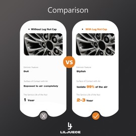 LILJUECE Lug Nut Covers- 24PCS 19mm Inner Flexible Fit Anti-Skid Treatment Wheel Lug Nut Cap with Removal Clip and 4 Tire Valve Stem Caps (Black)