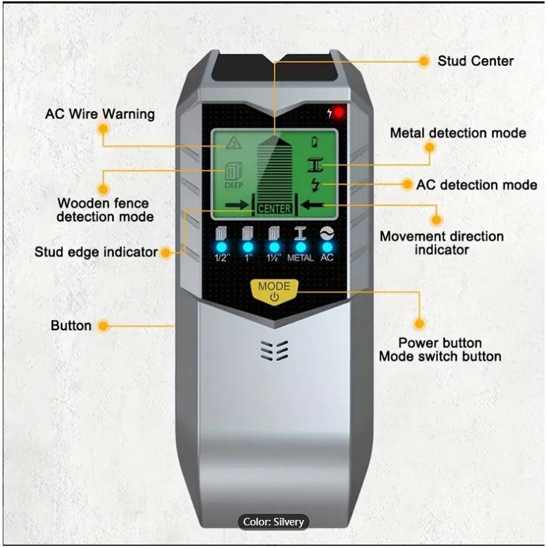 5 In 1 Electronic Wall Detector Finders Multifunctional Handheld Metal