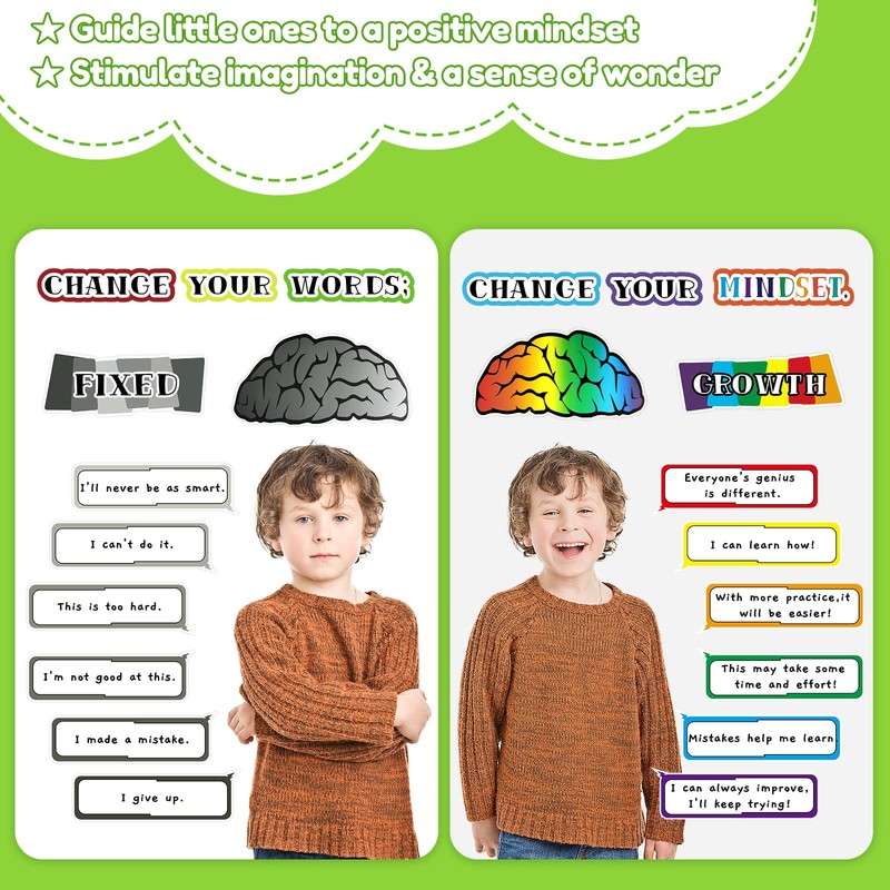 MoKo Growth Mindset Poster Bulletin Board Decor,22 Pack Motivational Posters