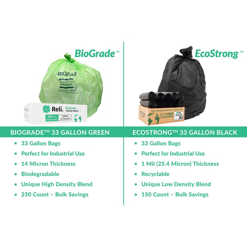 Reli. Biodegradable 33 Gallon Trash Bags | 250 Count Bulk