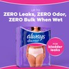 Always Discreet Adult Diapers for Women, Incontinence Underwear, Postpartum Essentials,