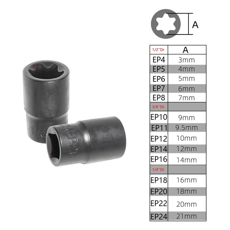 External Torx Plus Socket Set 6 Point EP Socket EP4,