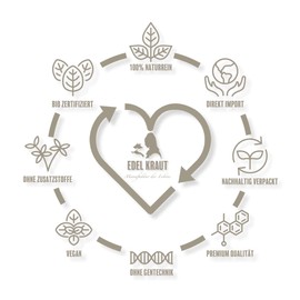 Stainless – Organic French Cut Diamonds Herbal Tea Premium Geissr AUTEN Tea 250g